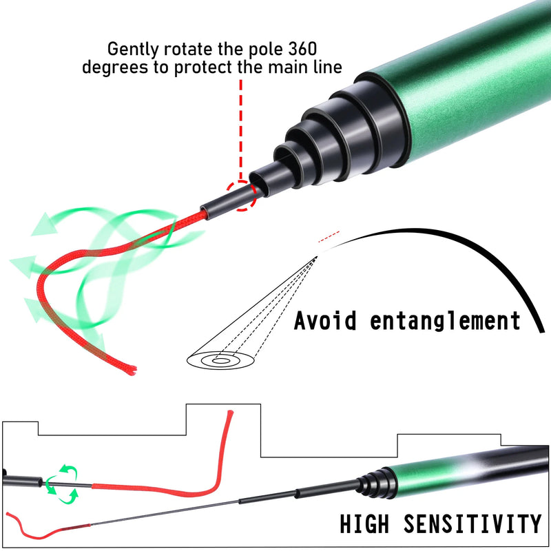 Vara de pesca Sougayilang Carp 2.7 / 3.6 / 4.5 / 5.4M Portátil Ultra Leve Vara de Pesca Telescópica Max Drag 5Kg Ferramentas de Pesca